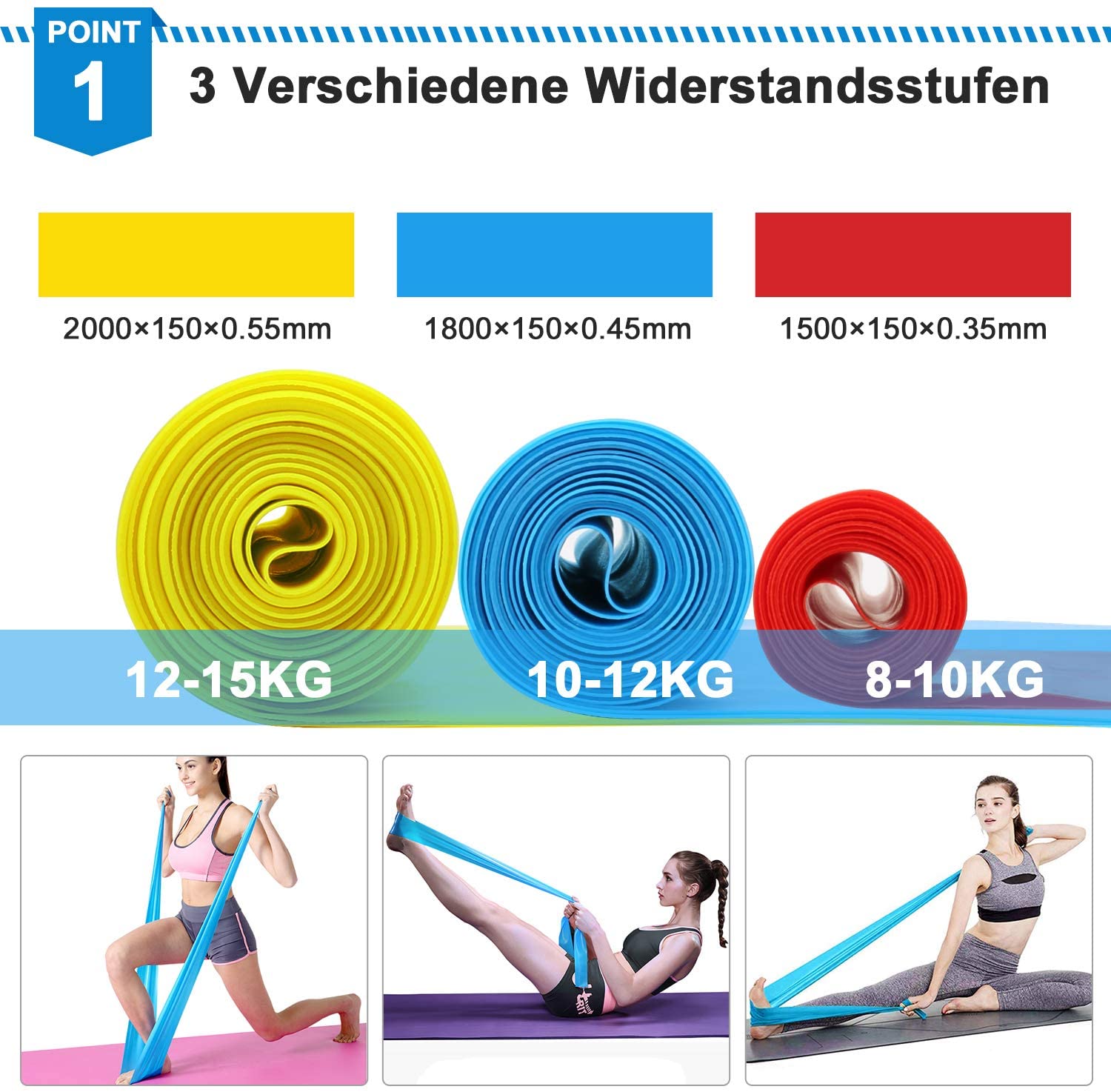 Elastic Fitness Bands 3Pcs Res - Crossfit Workout Gear บทวิจารณ์และราคา